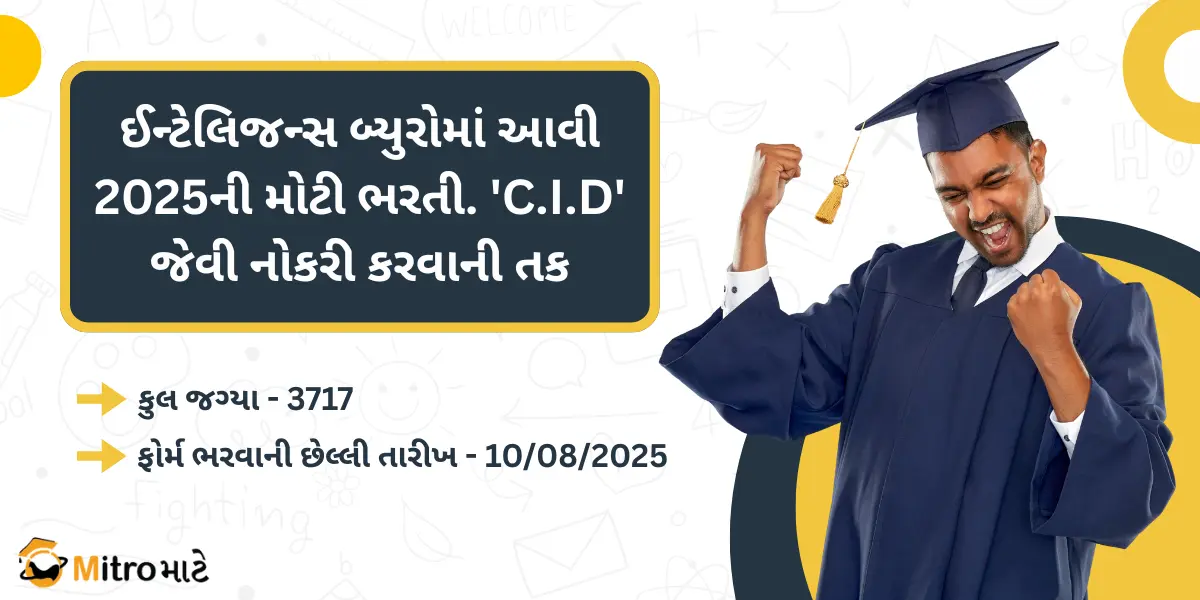 A heading with IB ACIO Intelligence Bureau Recruitment 2025 announcement. A young man is celebrating with fists raised, wearing a blue graduation gown and cap, with the MitroMate brand logo at the bottom.