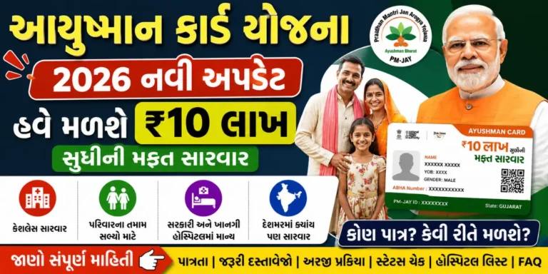 ગુજરાત સરકારની આયુષ્માન કાર્ડ યોજના – Gujarat Government Ayushman Card Scheme