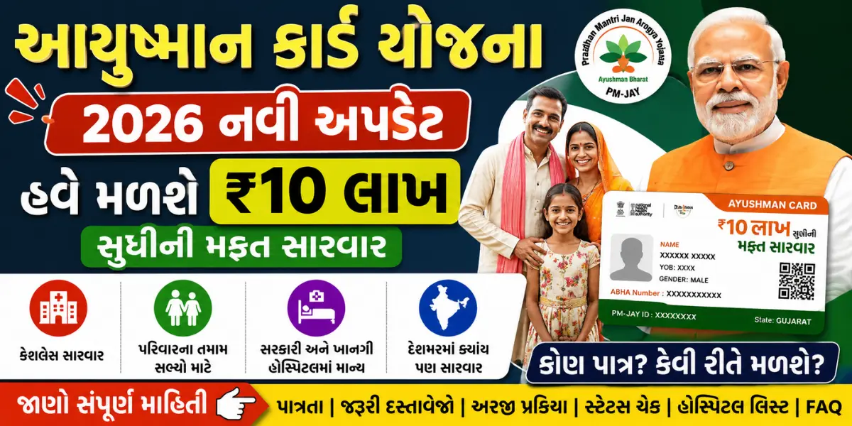 Ayushman Card